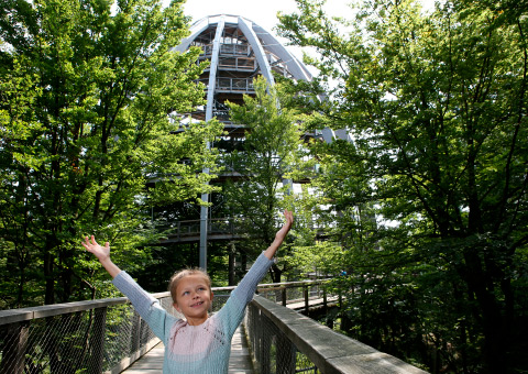 Klinik Kurpark – Besonderheiten